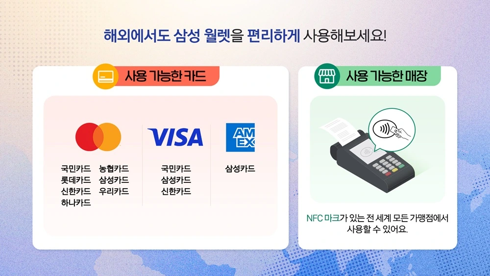 삼성 월렛 해외 결제 지원 카드사 목록 이미지입니다.