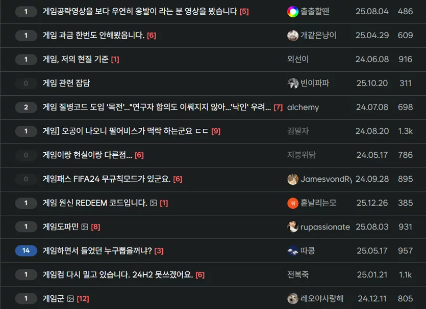 게시글 이미지