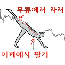 알프