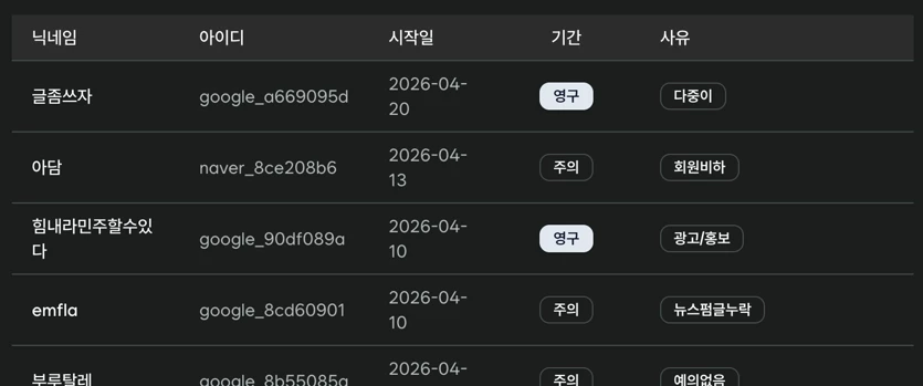 게시글 이미지