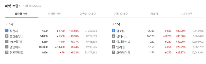게시글 이미지