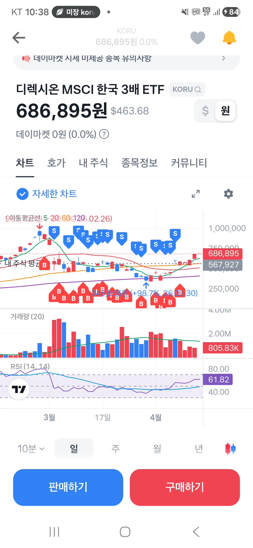 게시글 이미지