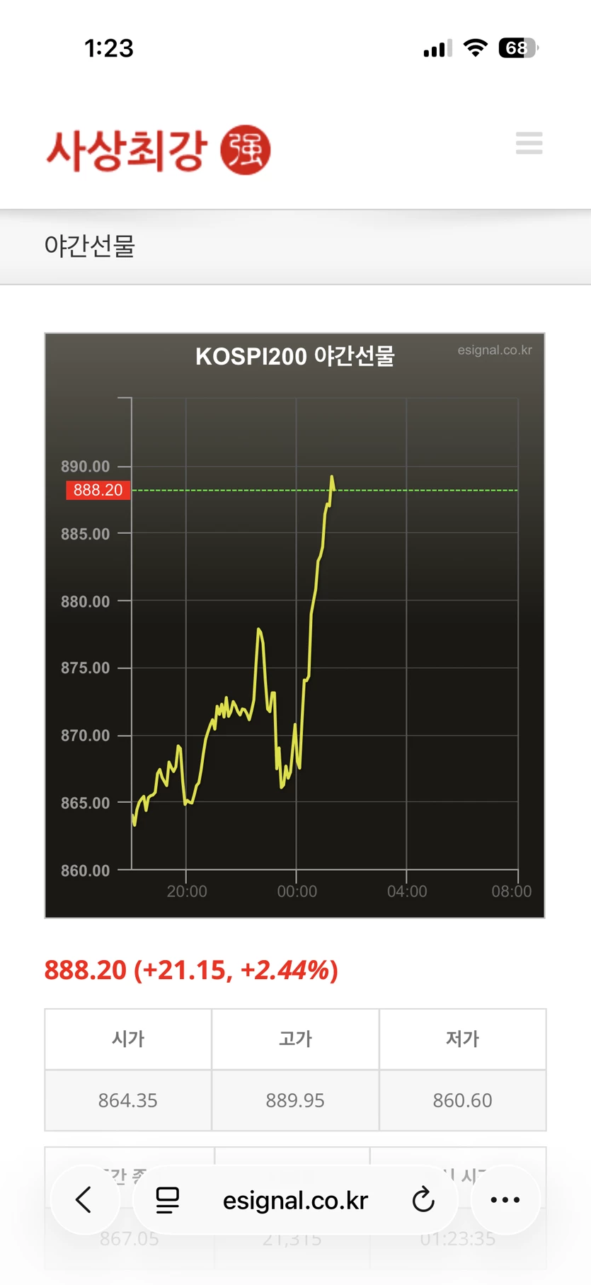 게시글 이미지