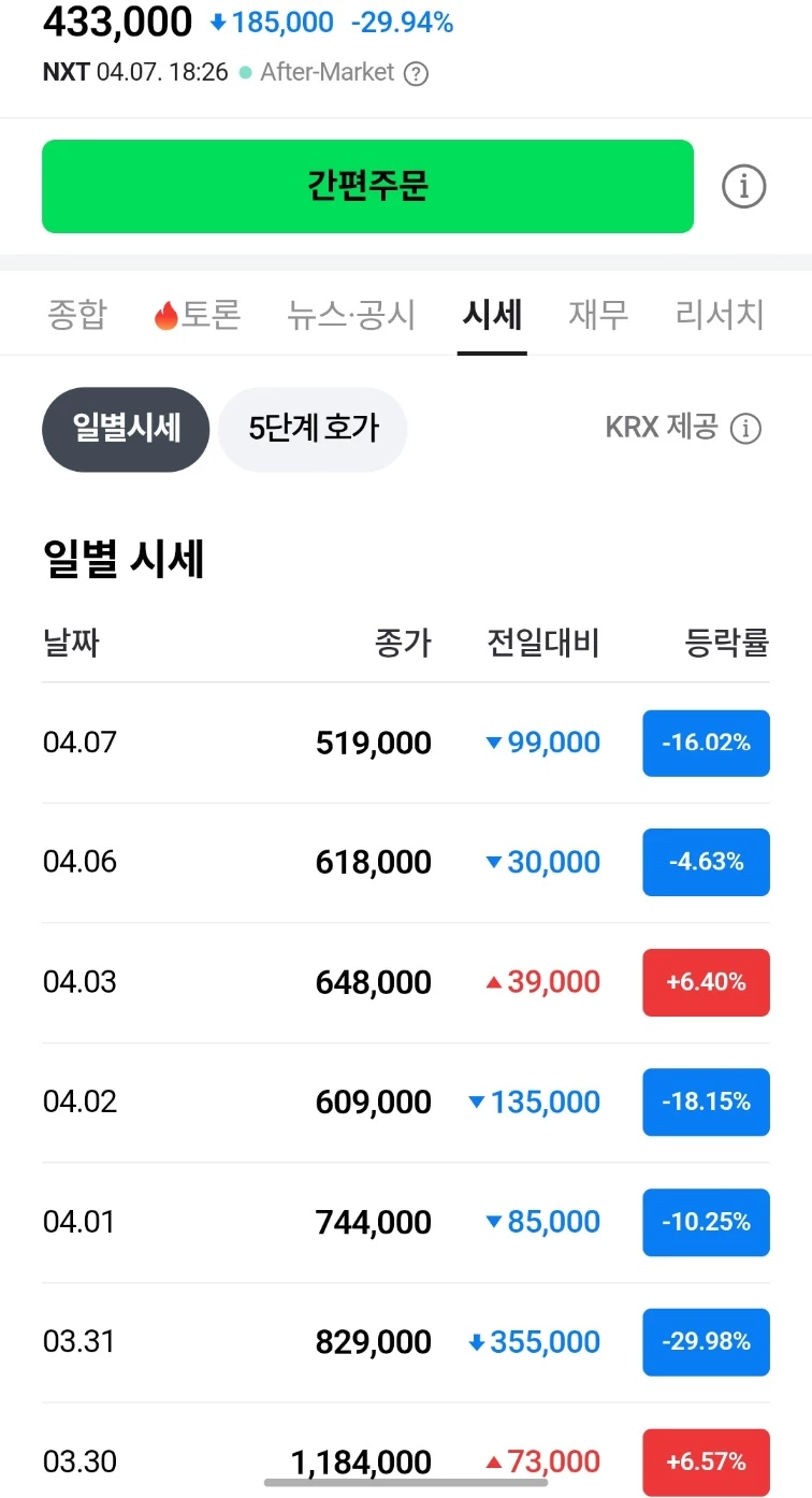 게시글 이미지