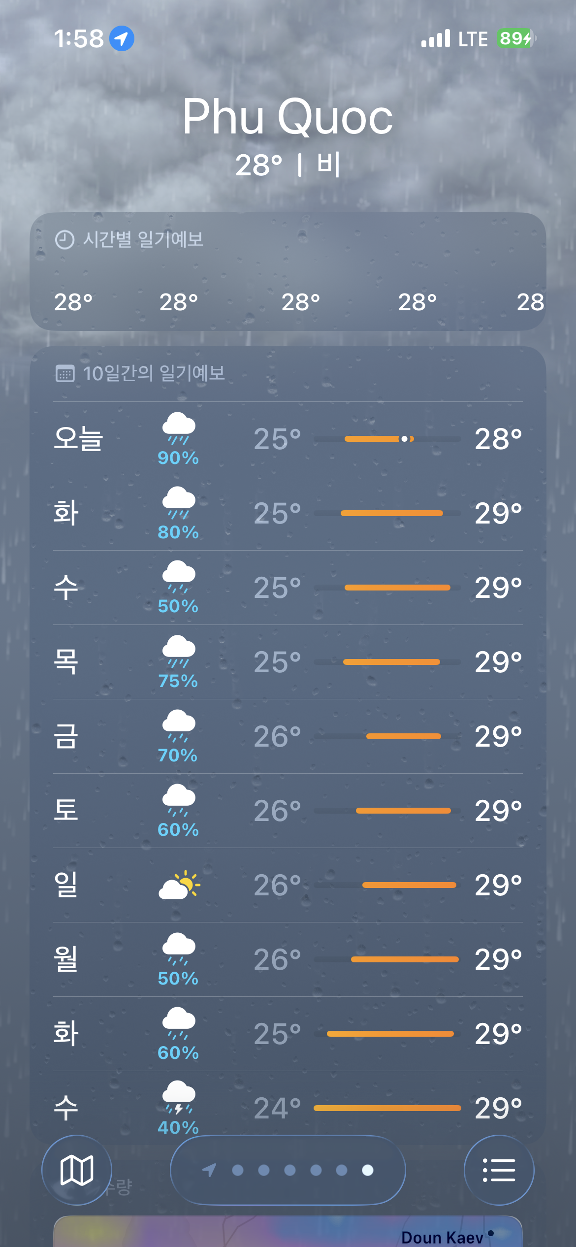 냐기