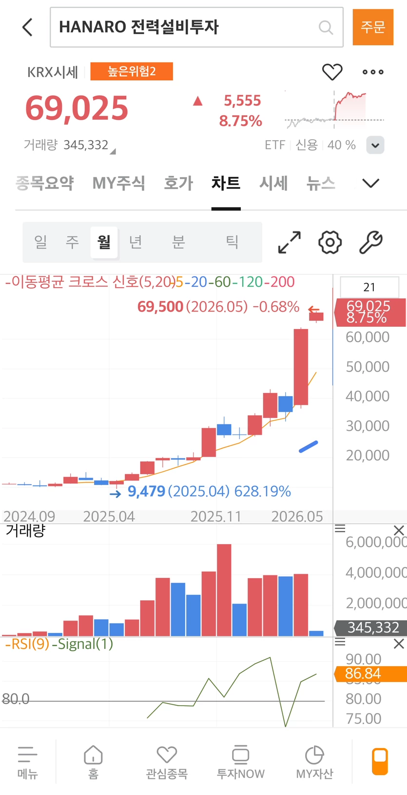 게시글 이미지