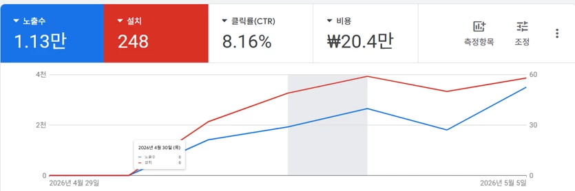 게시글 이미지