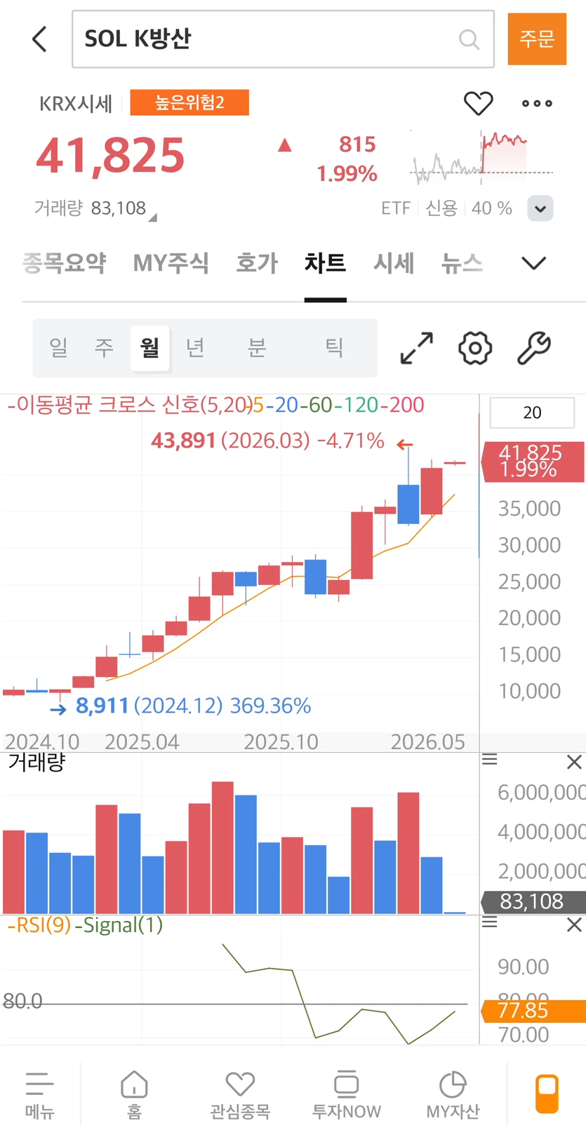 게시글 이미지