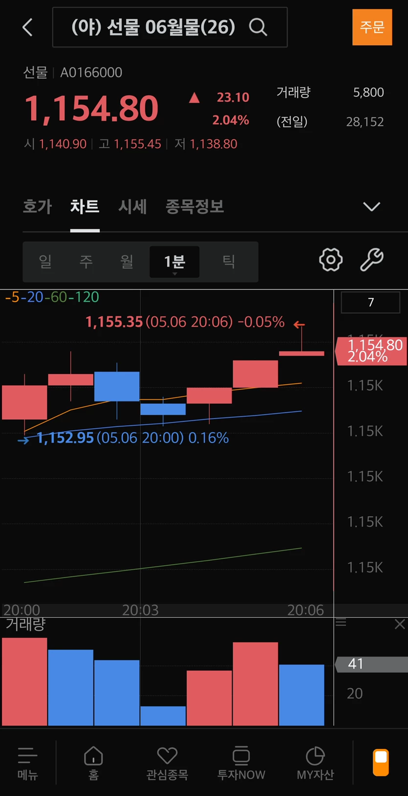 게시글 이미지