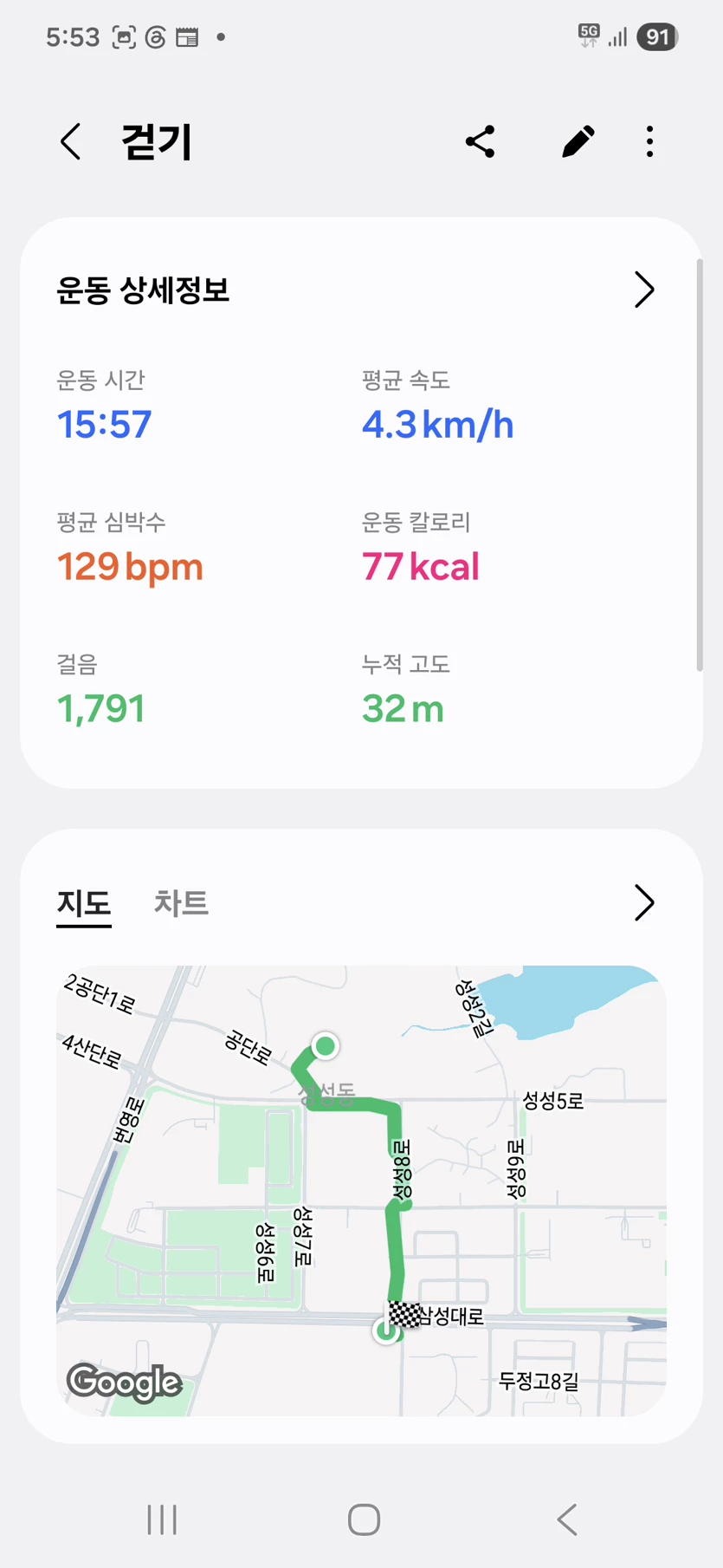 게시글 이미지