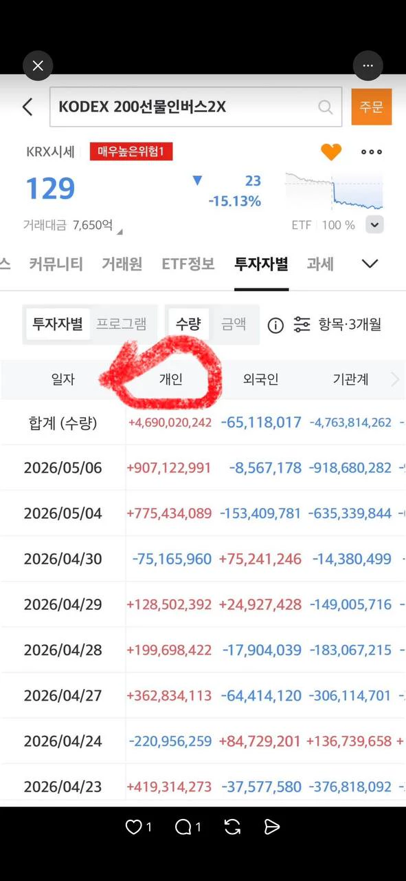 게시글 이미지