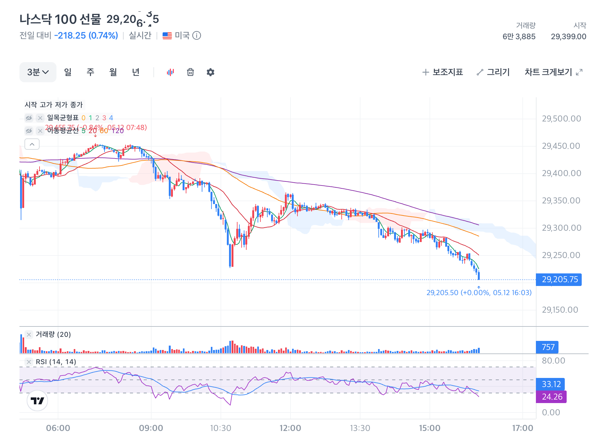 스크린샷 2026-05-12 오후 4.02.30.png