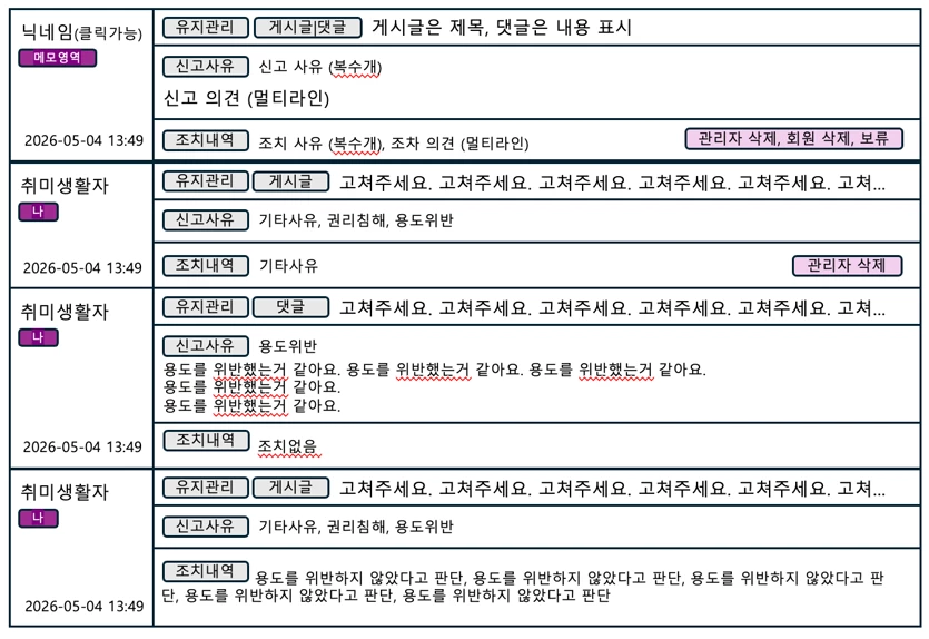 게시글 이미지