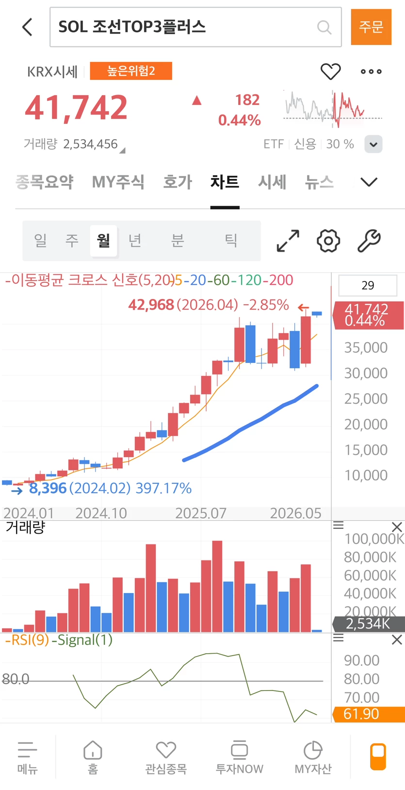 게시글 이미지