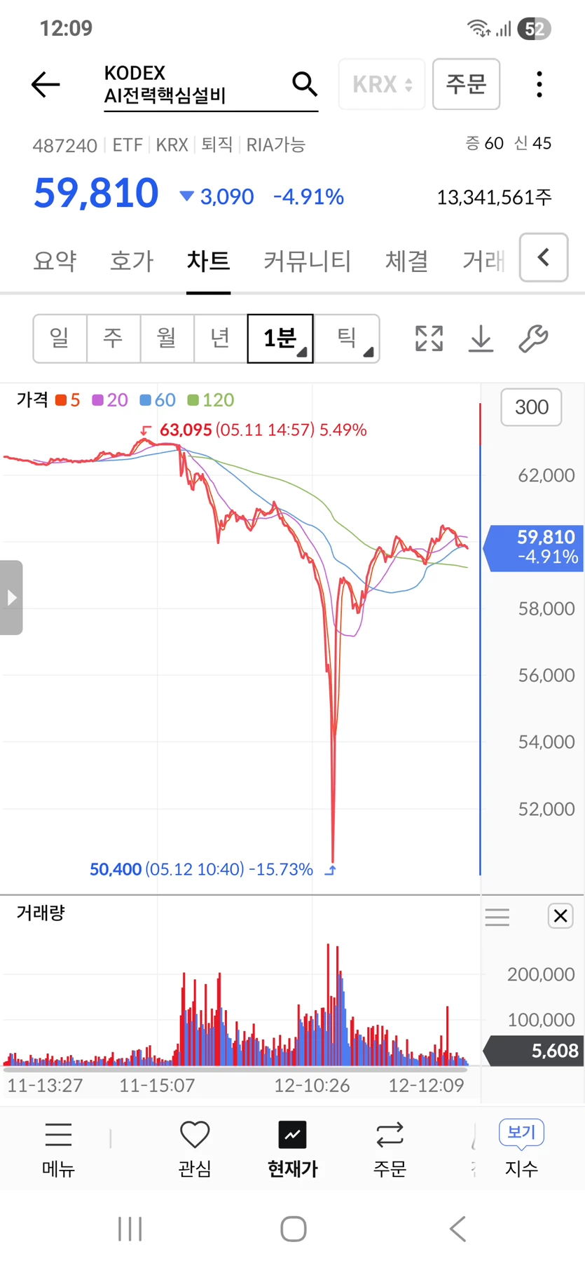 게시글 이미지