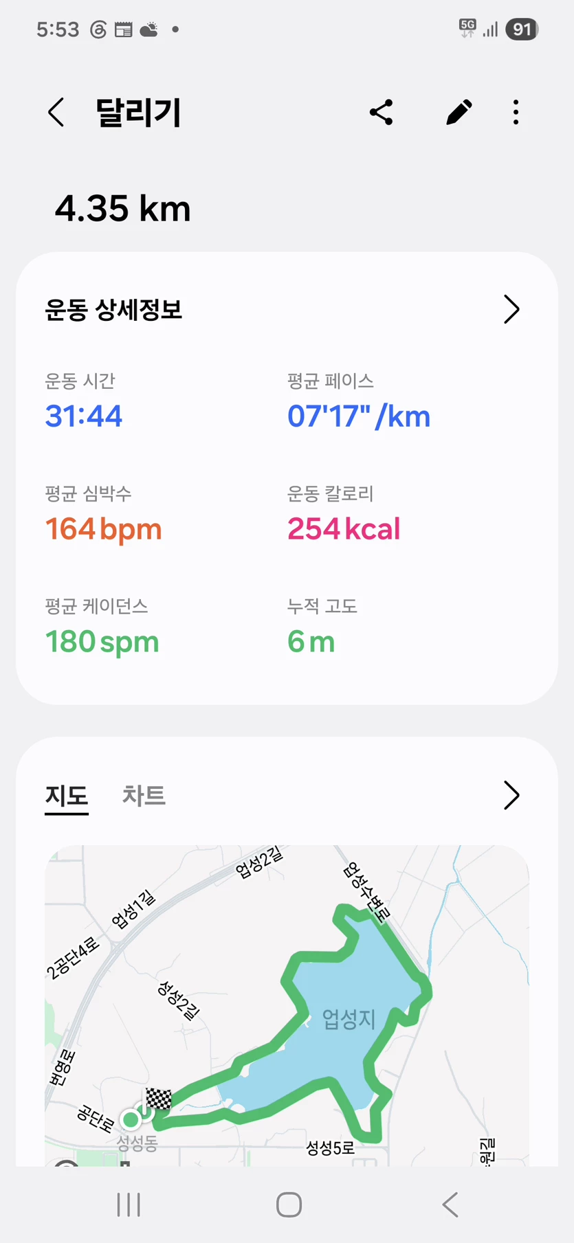 게시글 이미지