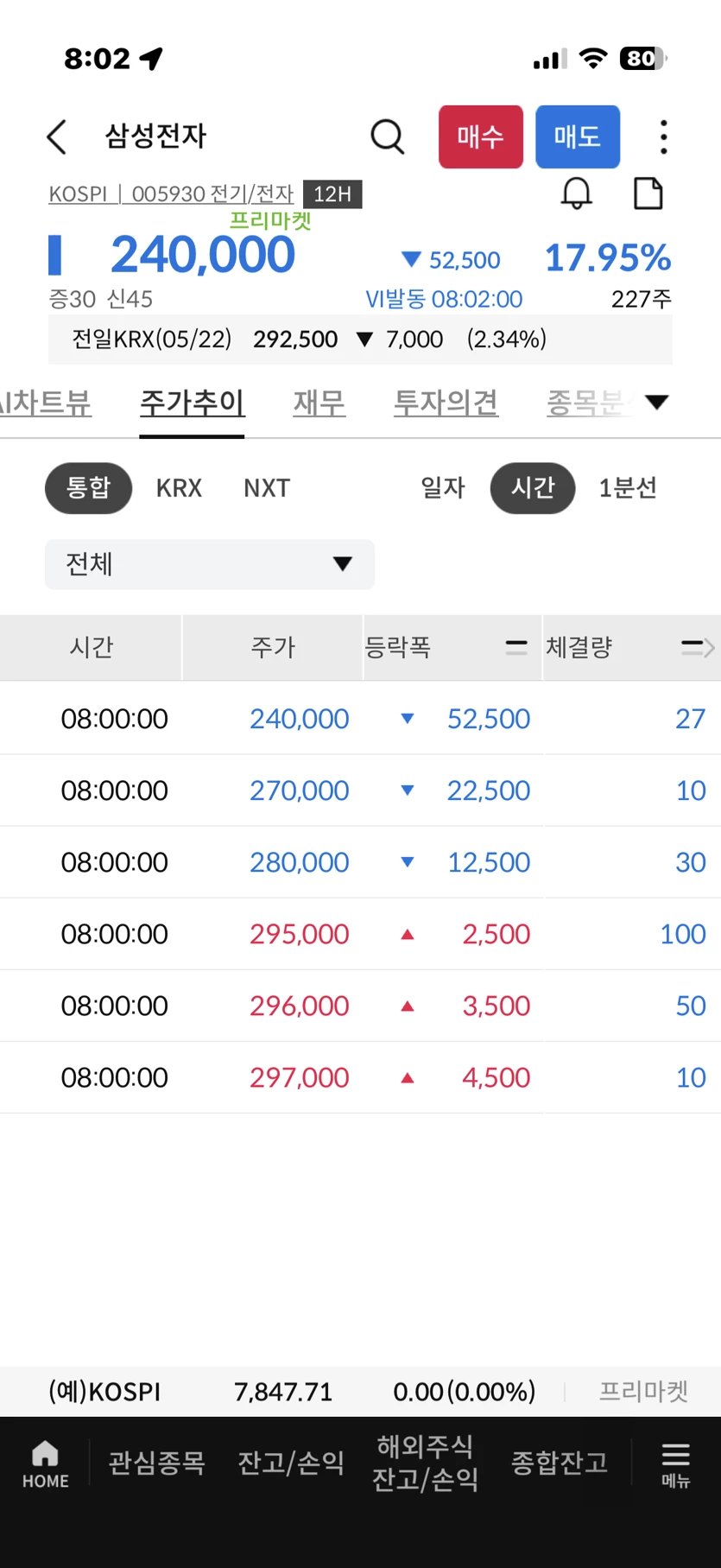 게시글 이미지