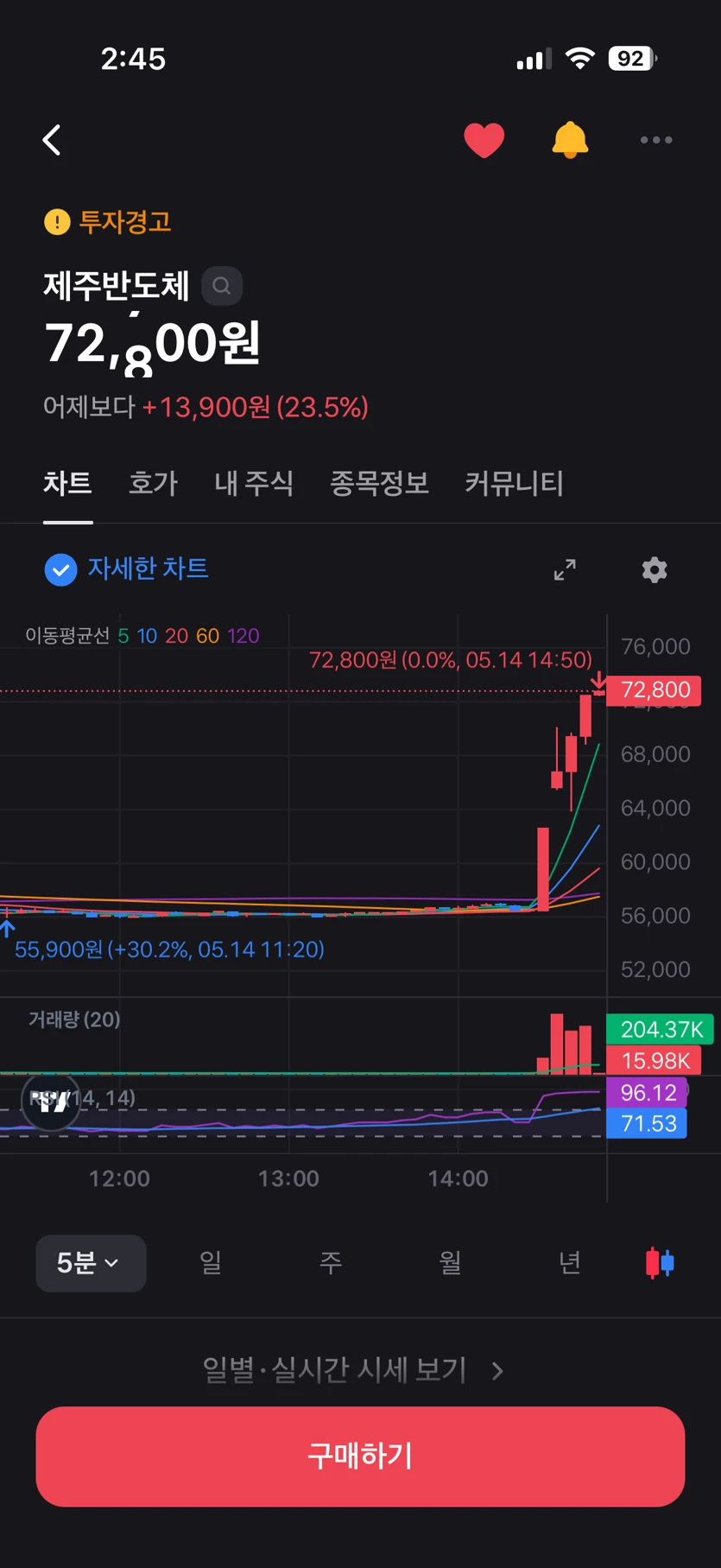 게시글 이미지
