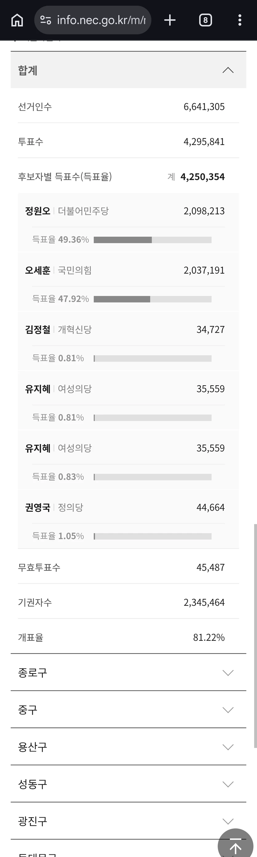 게시글 이미지