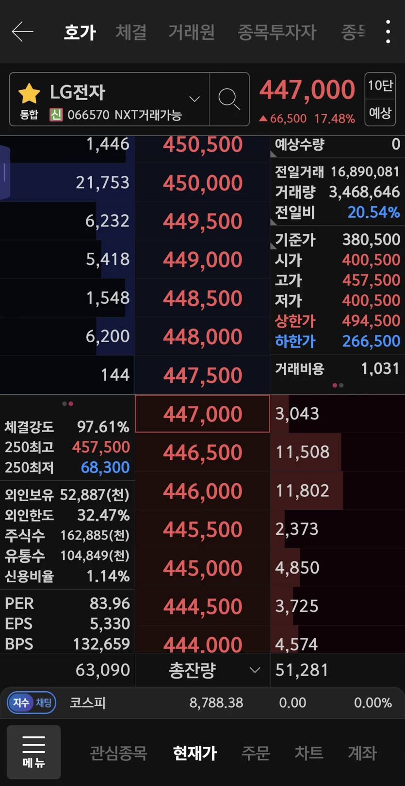 게시글 이미지