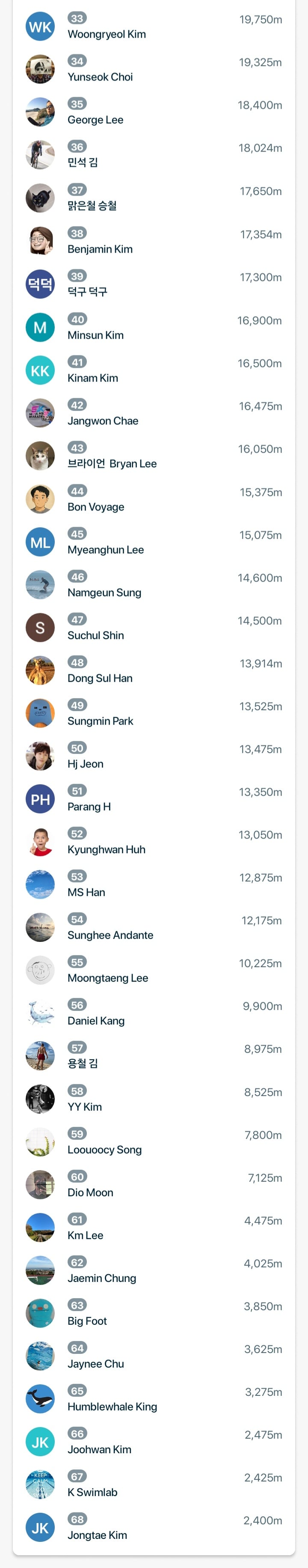 Screenshot_20260602_002254_Swimcom.jpg