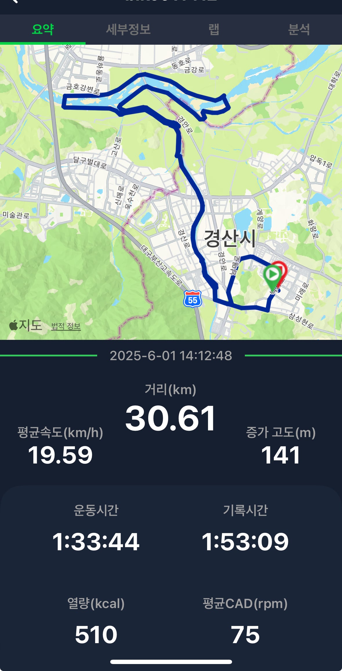 게시글 이미지