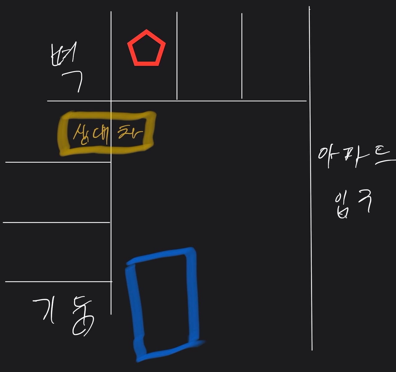 게시글 이미지