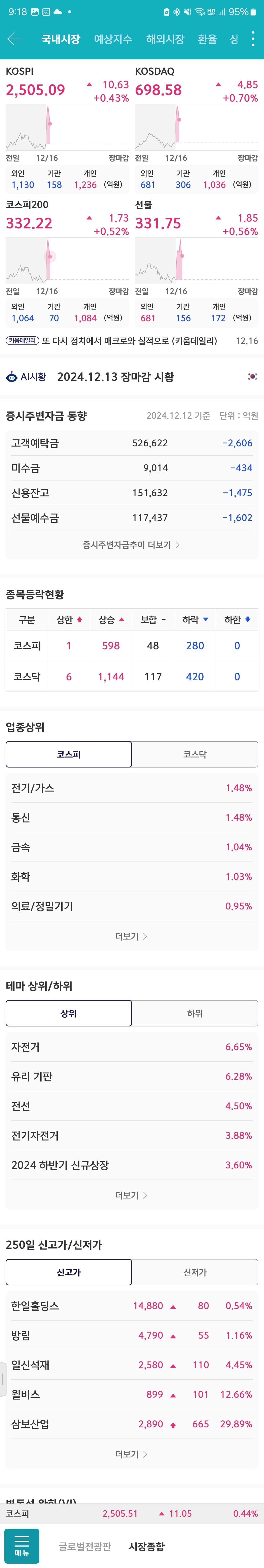 게시글 이미지