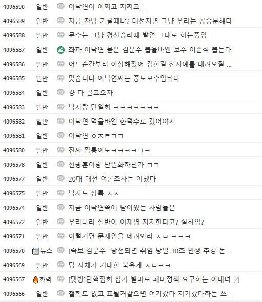 게시글 이미지