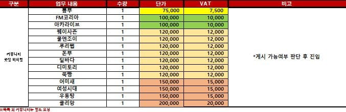 게시글 이미지