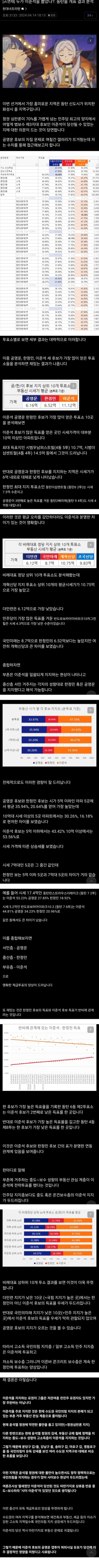 게시글 이미지