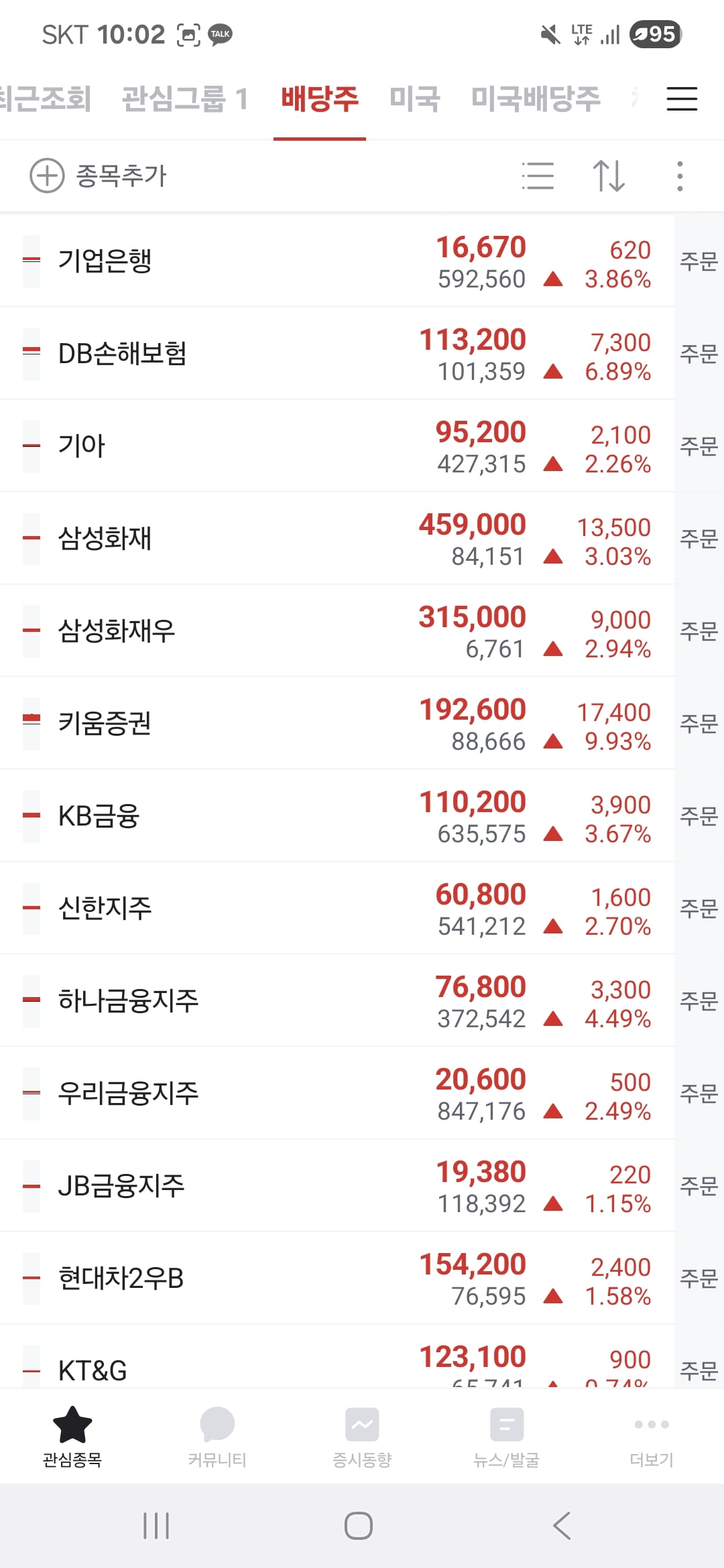 게시글 이미지