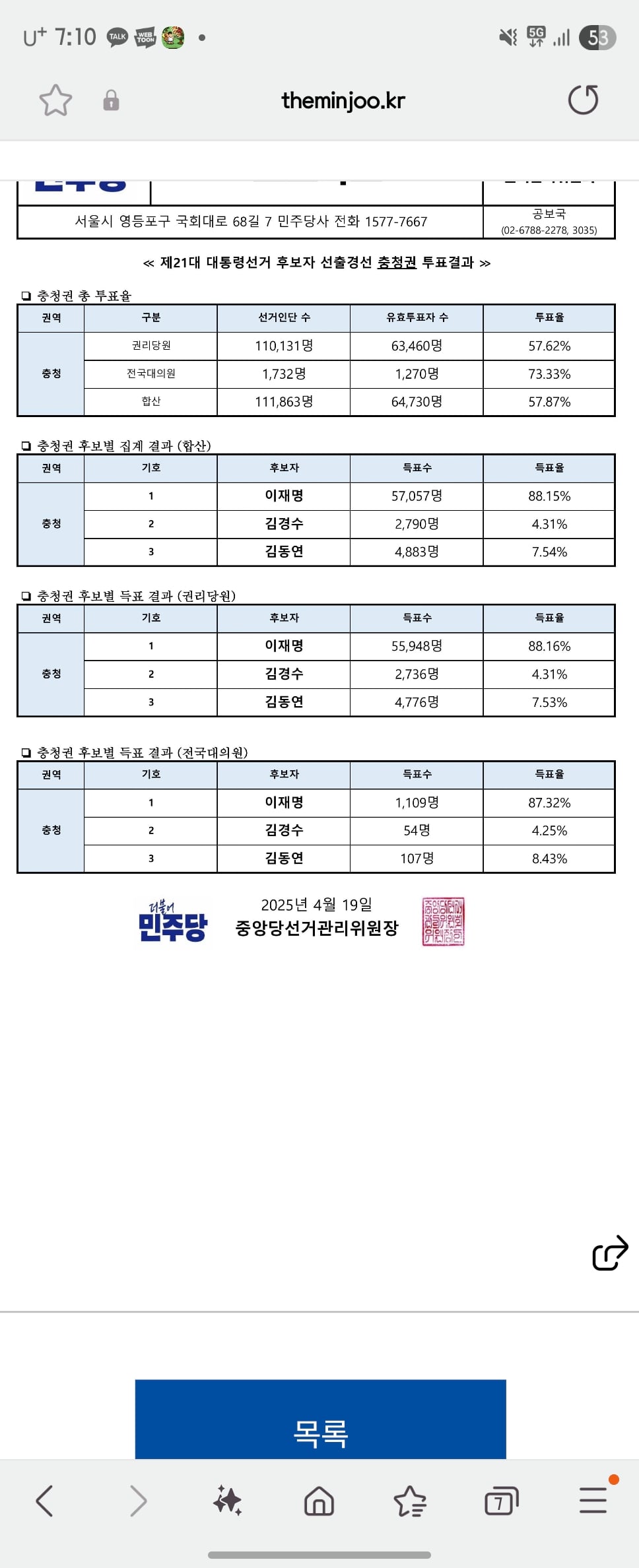 게시글 이미지