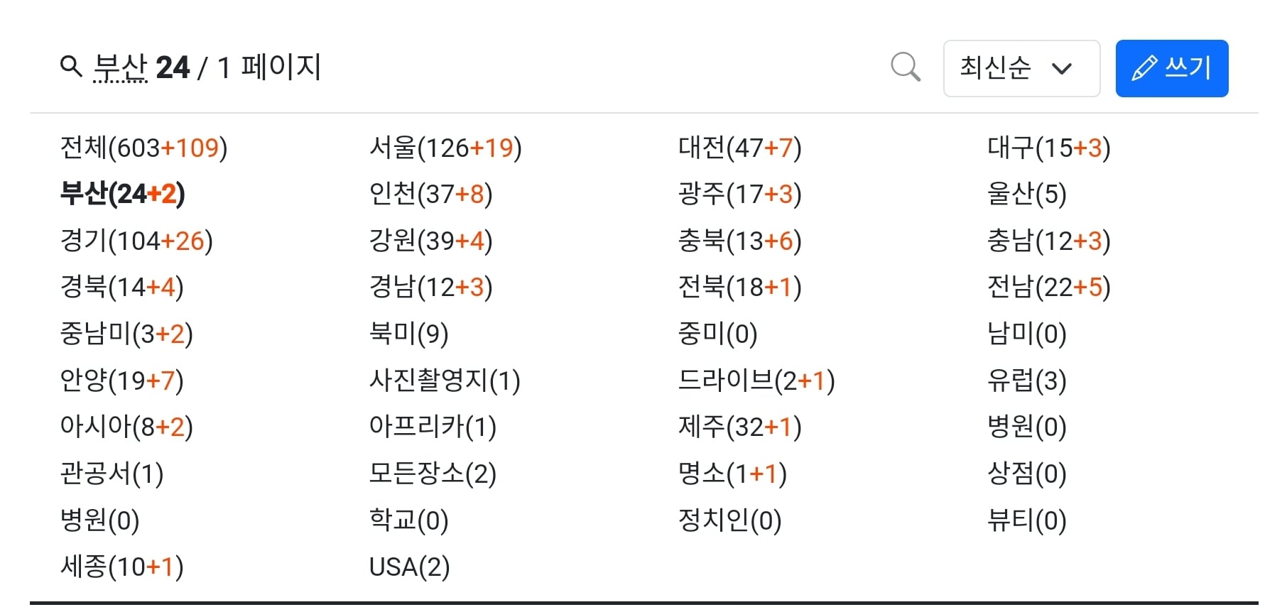 게시글 이미지