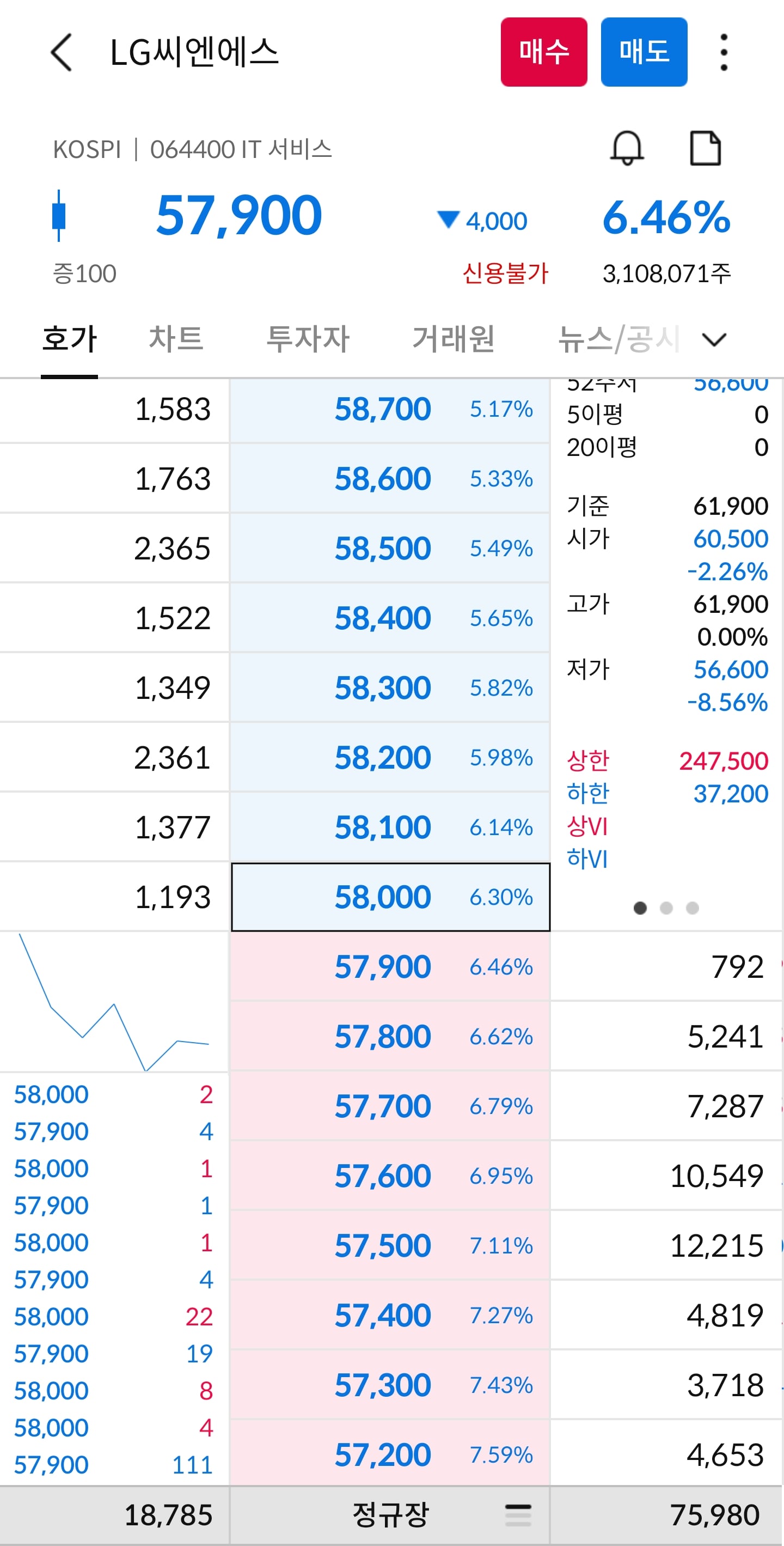 게시글 이미지