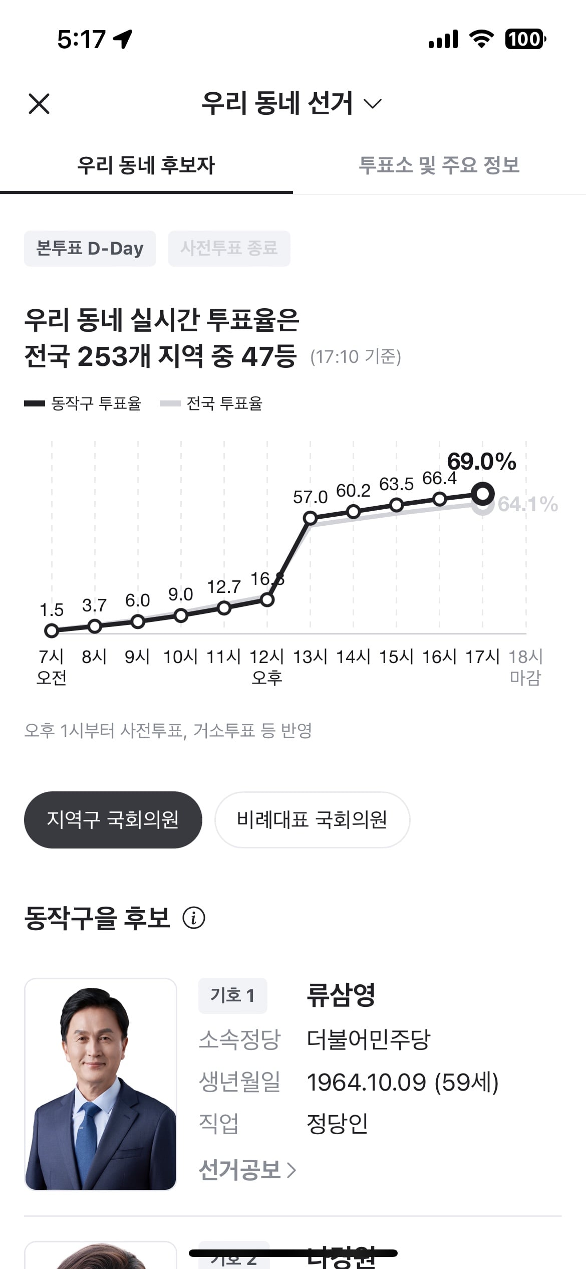 게시글 이미지