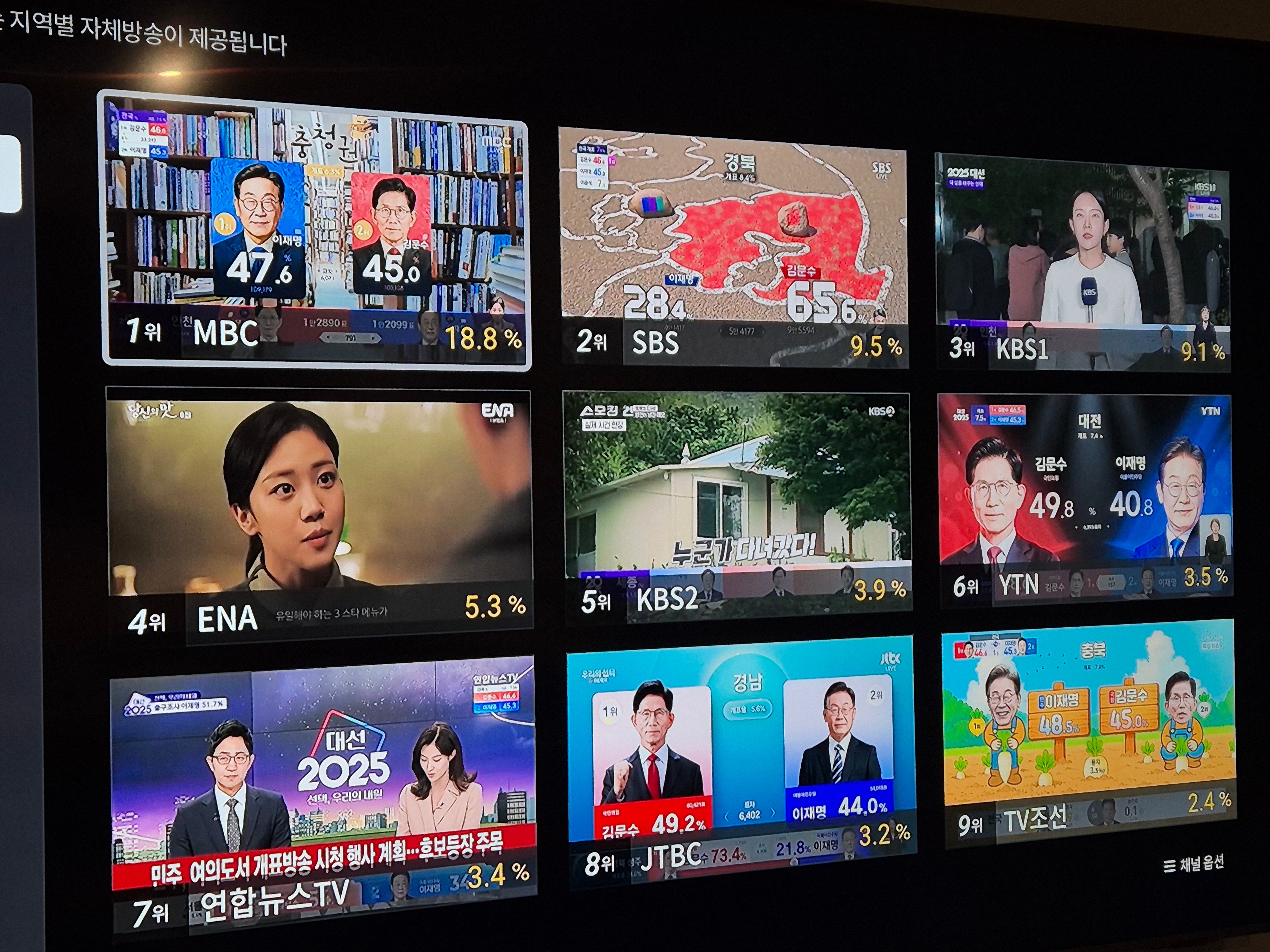 게시글 이미지