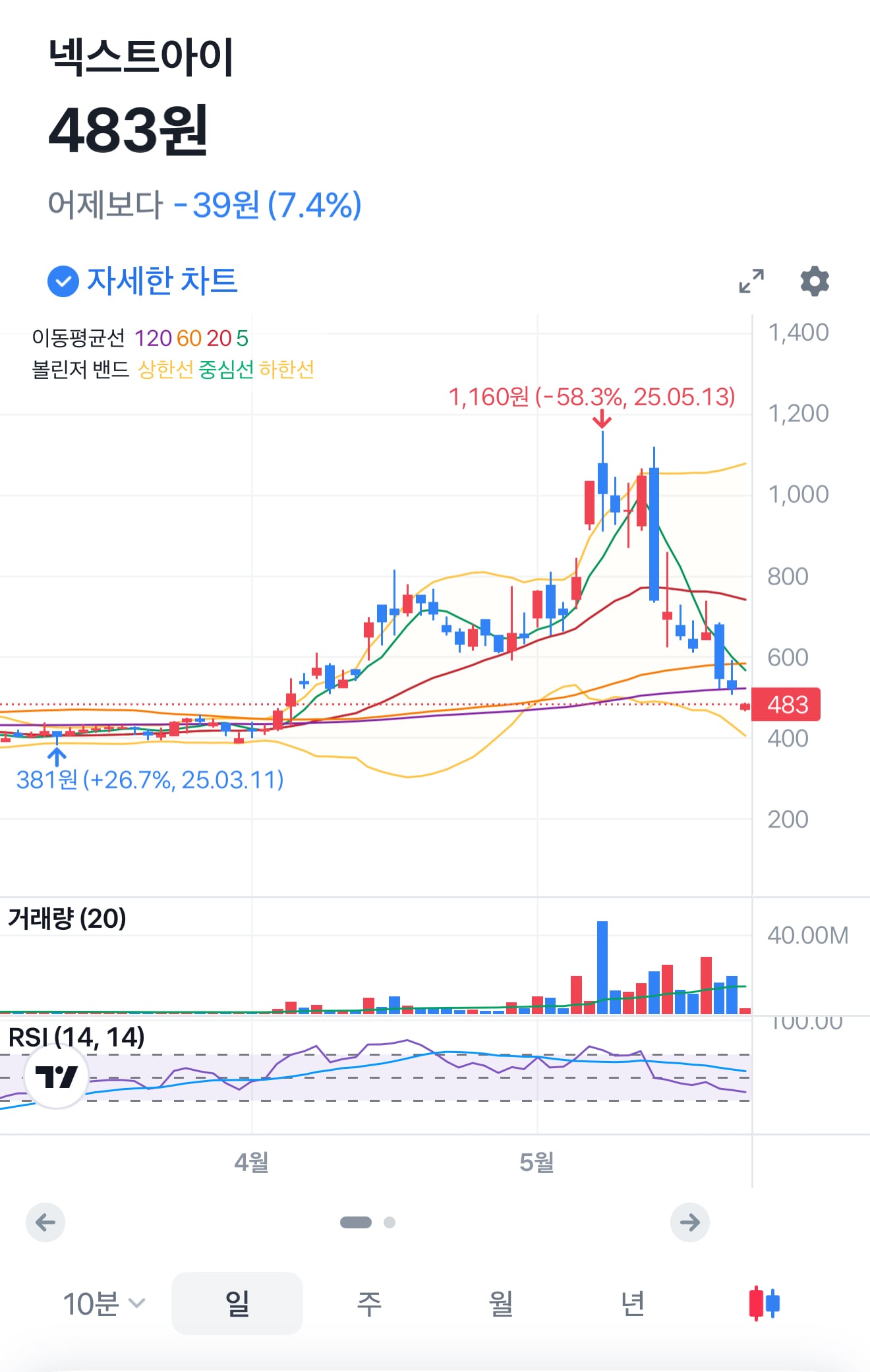 게시글 이미지