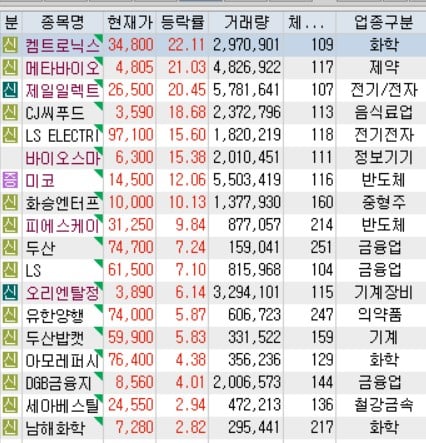게시글 이미지