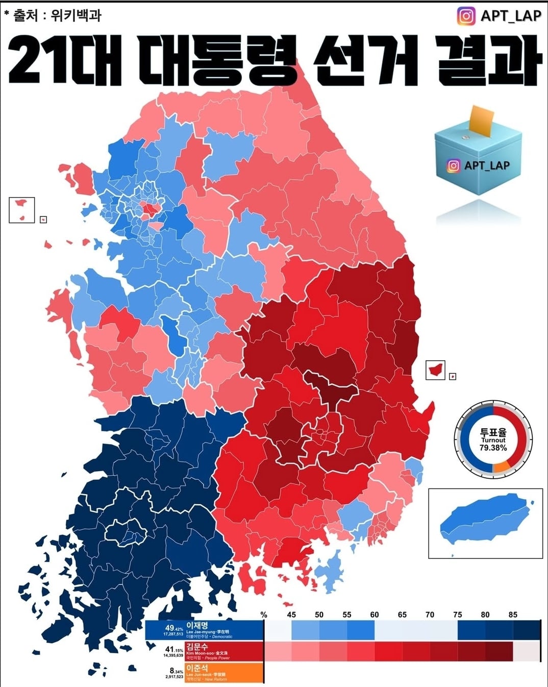 게시글 이미지