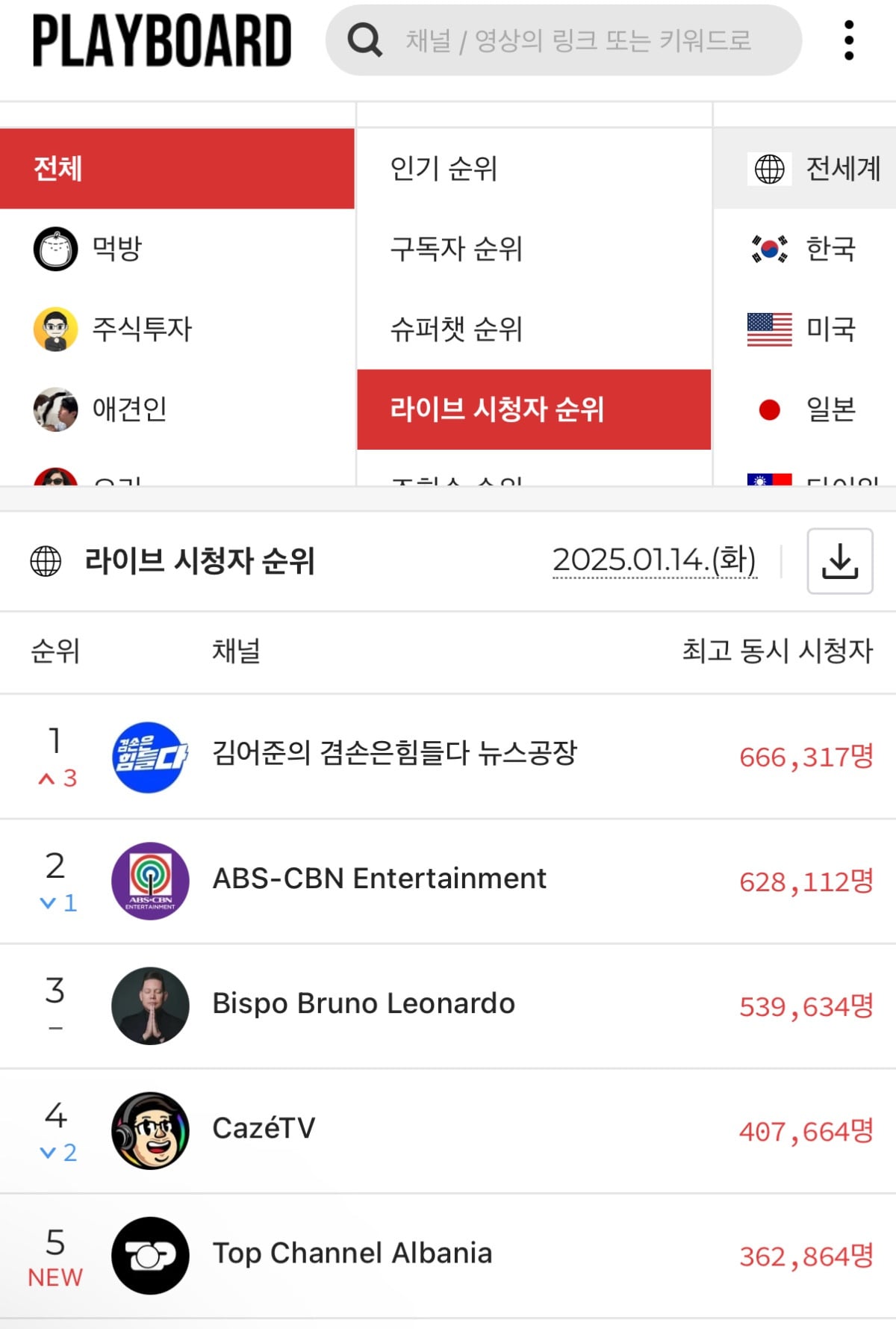 게시글 이미지
