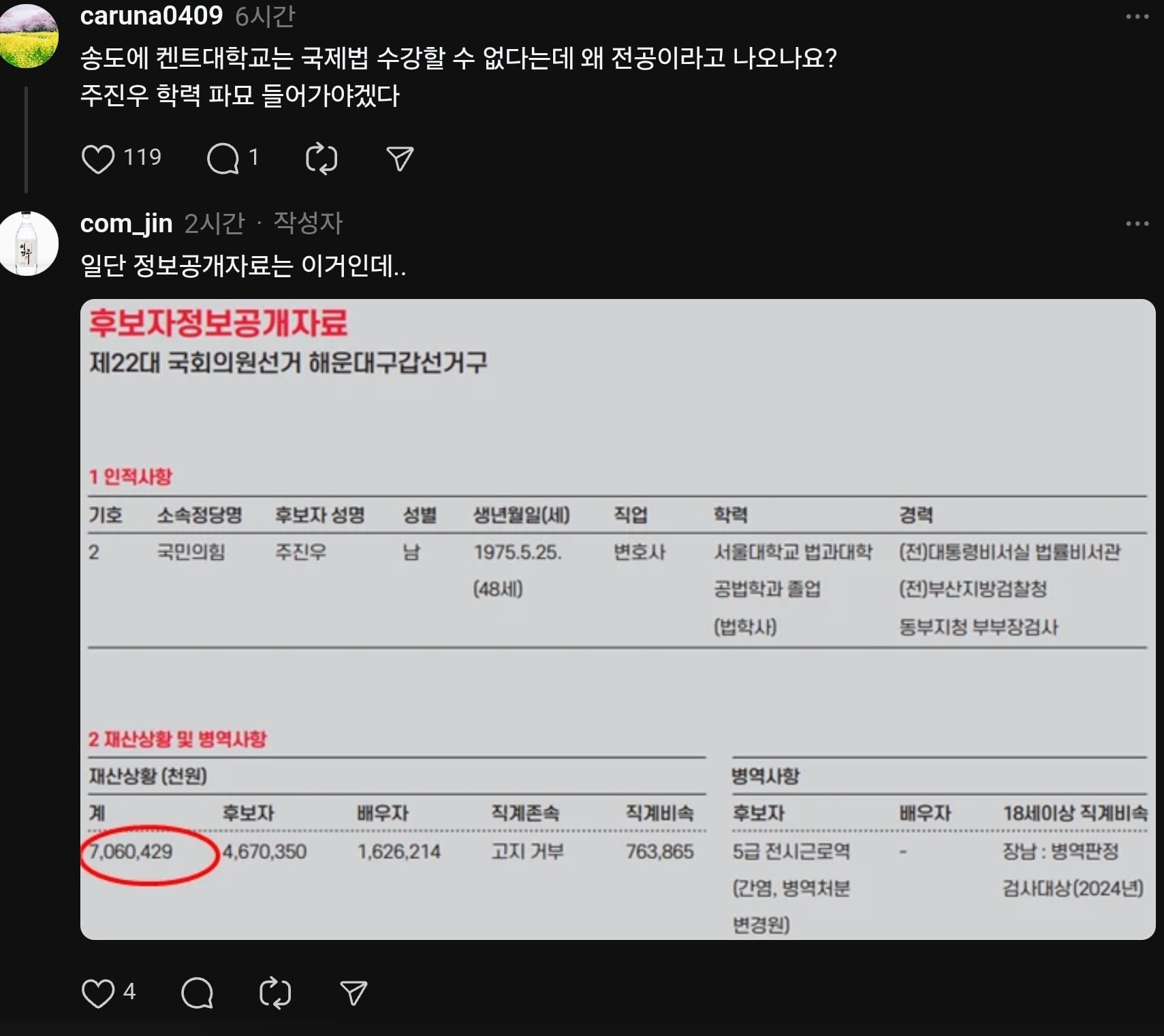 게시글 이미지