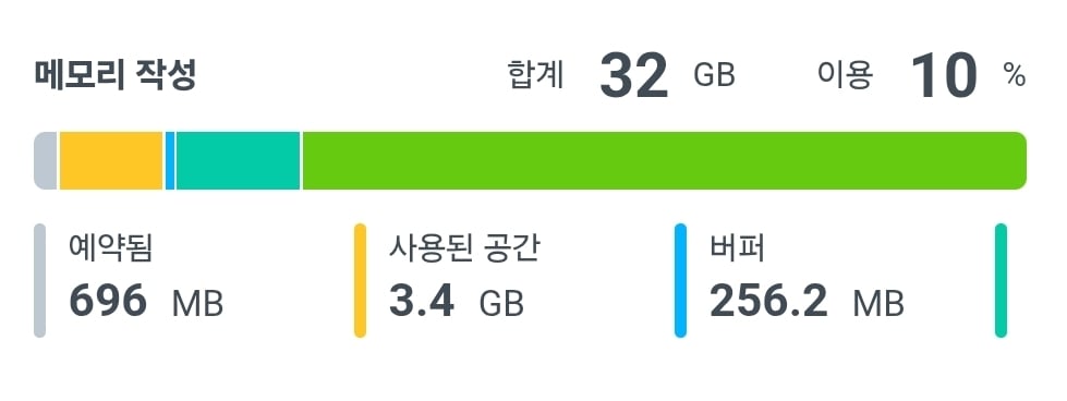 게시글 이미지
