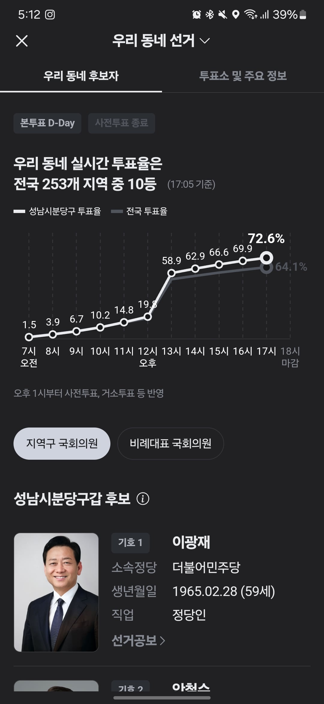 게시글 이미지