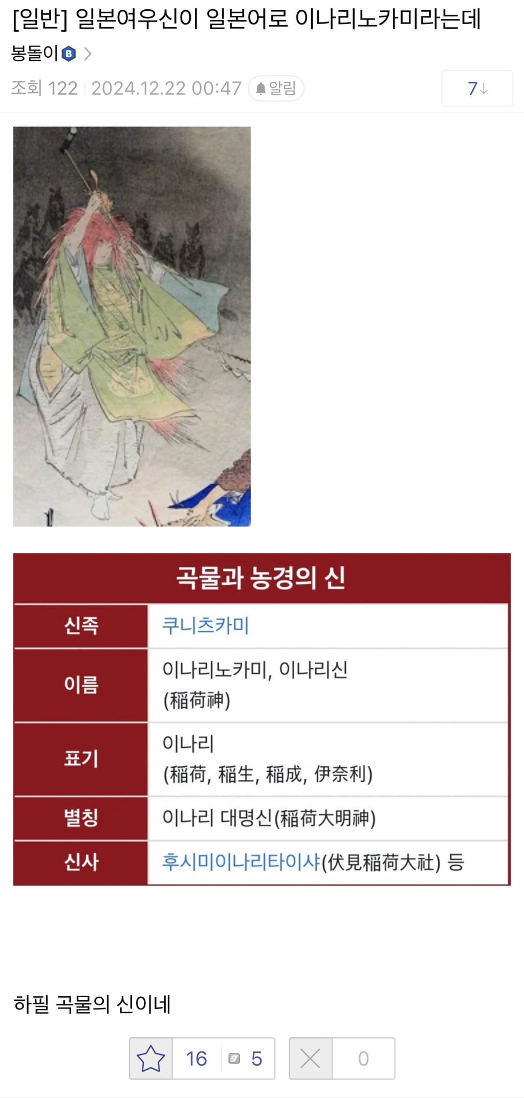 게시글 이미지