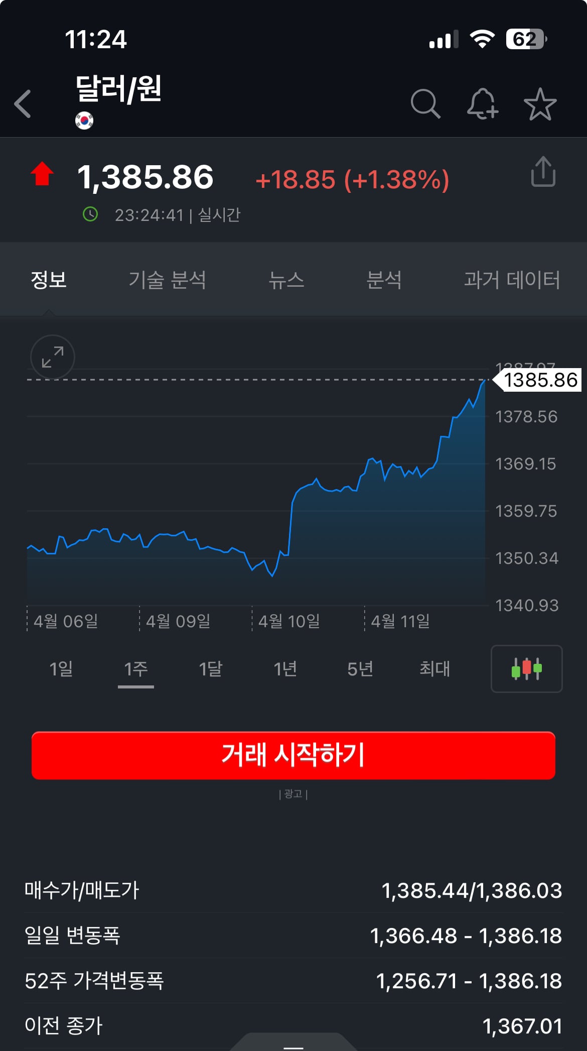 게시글 이미지