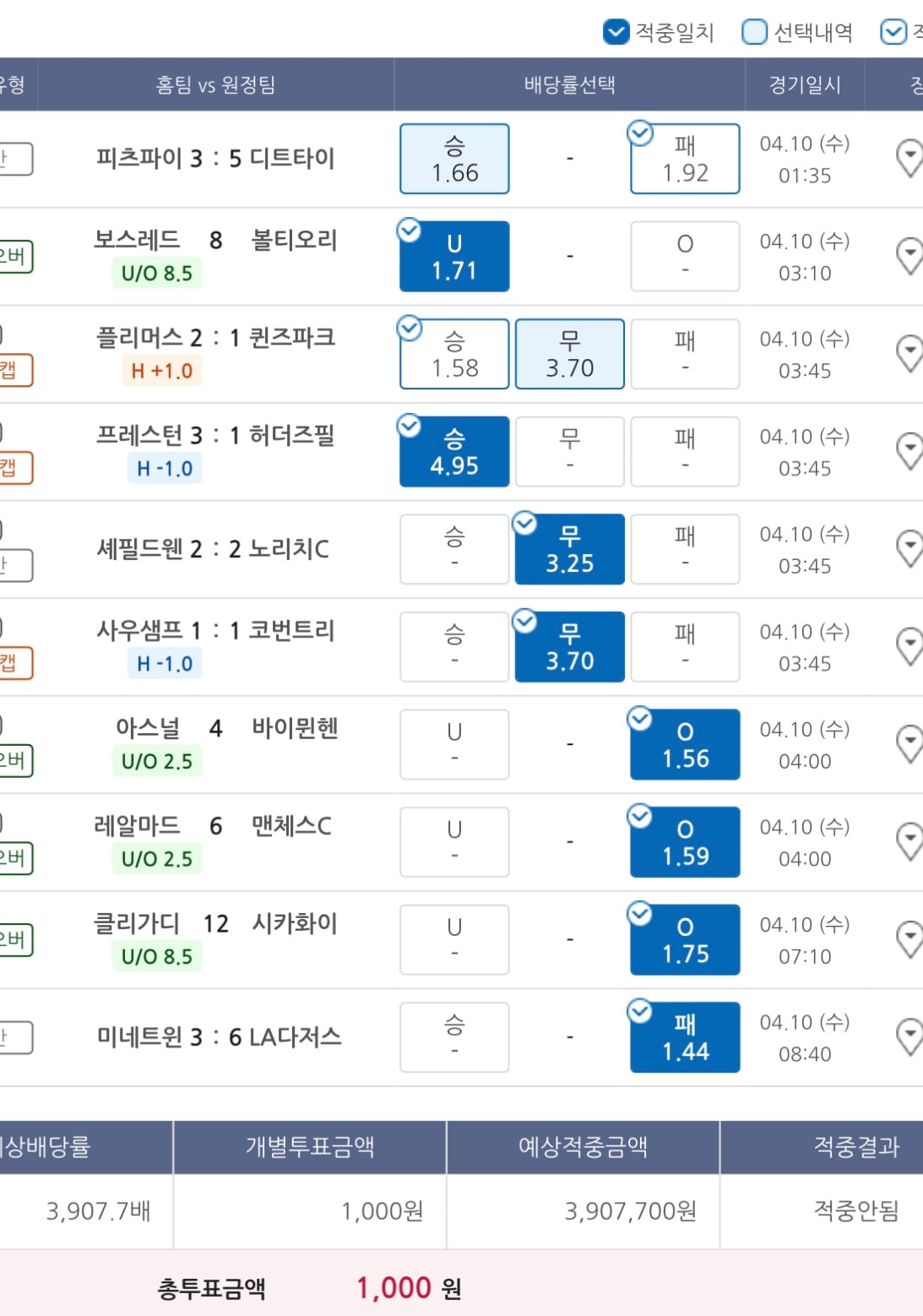 게시글 이미지