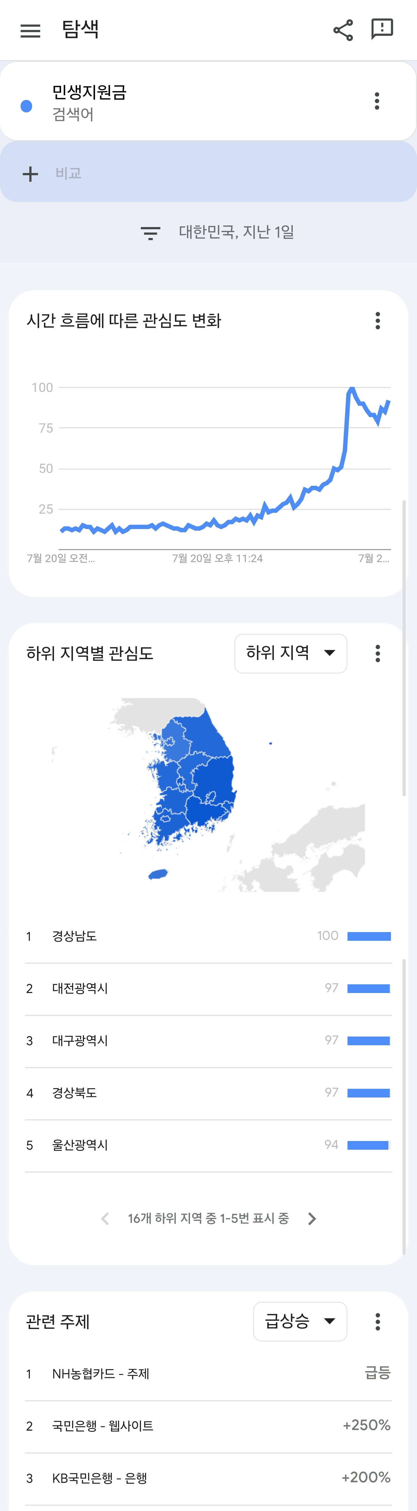 게시글 이미지