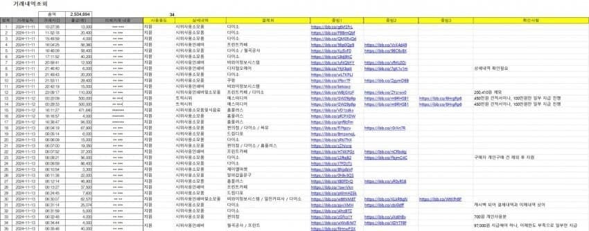 게시글 이미지
