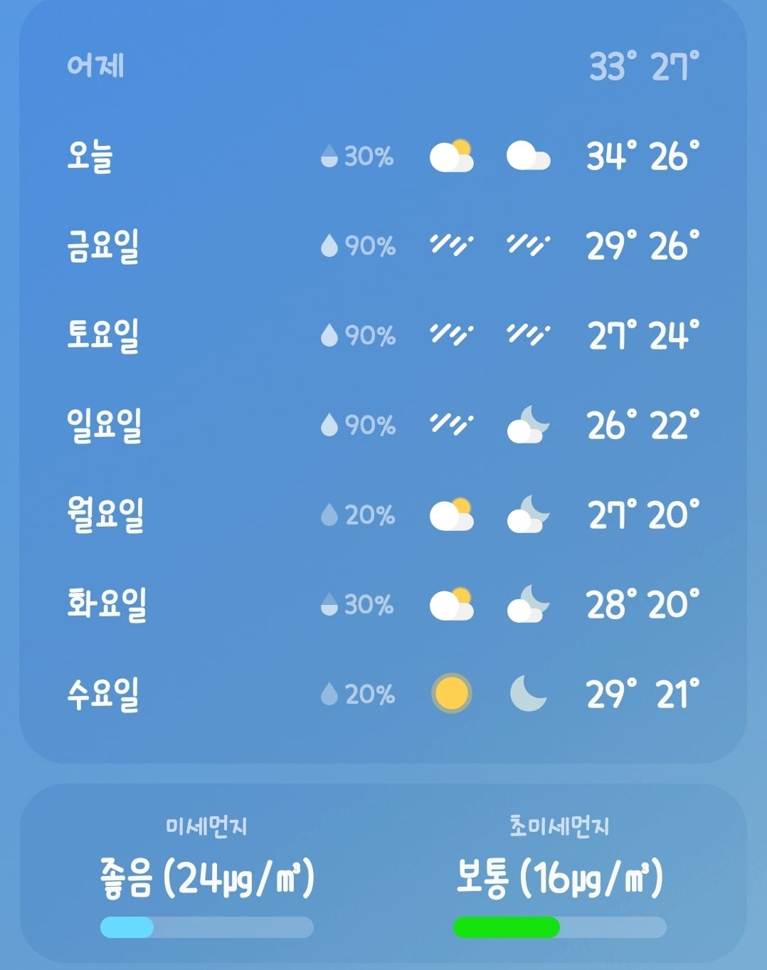 게시글 이미지